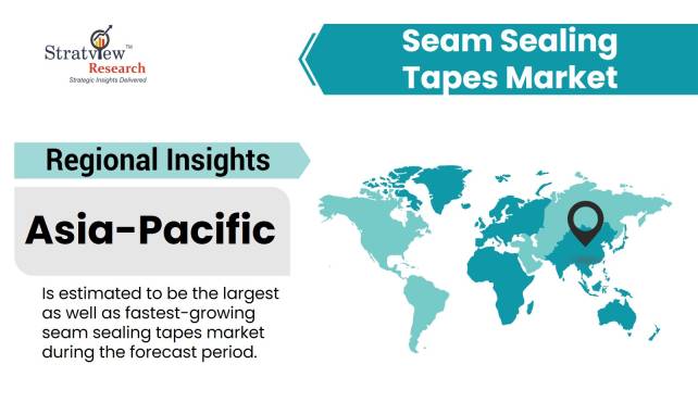 Seam-Sealing-Tapes-Market-Regional-Analysis